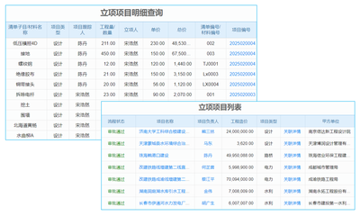 工程施工项目管理系统软件 让项目经理从此“告别繁琐事务”